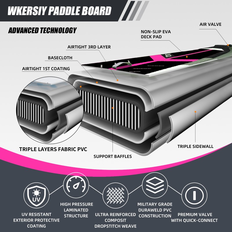 Wkersiy 380cm Pink Racing SUP | Professionelles Design für Performance & Langstrecken-Touren