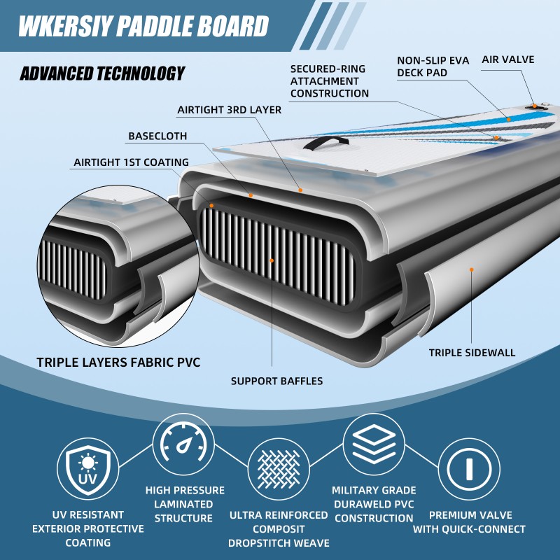 335 cm Graues Breites Allround-SUP | Ultralanglebiges Familienboard für Yoga, Angeln und Mehrpersonen-Abenteuer – WKersiy