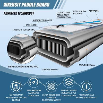 335 cm Rotes Breites Allround-SUP | Ultralanglebiges Aufblasbares Board für Familie, Yoga und Angeln – WKersiy