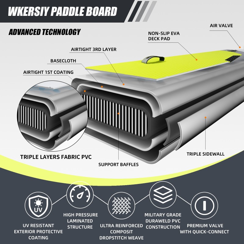 335 cm Schwarzes Aufblasbares SUP | Allgewässer-Performance Serie, Klassische Vielseitigkeit & Robuste Langlebigkeit – WKersiy