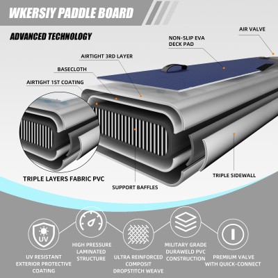335 cm Graues Aufblasbares SUP | Allgewässer-Performance Serie, Neutrale Farbton-Vielseitigkeit & Profi-Langlebigkeit – WKersiy