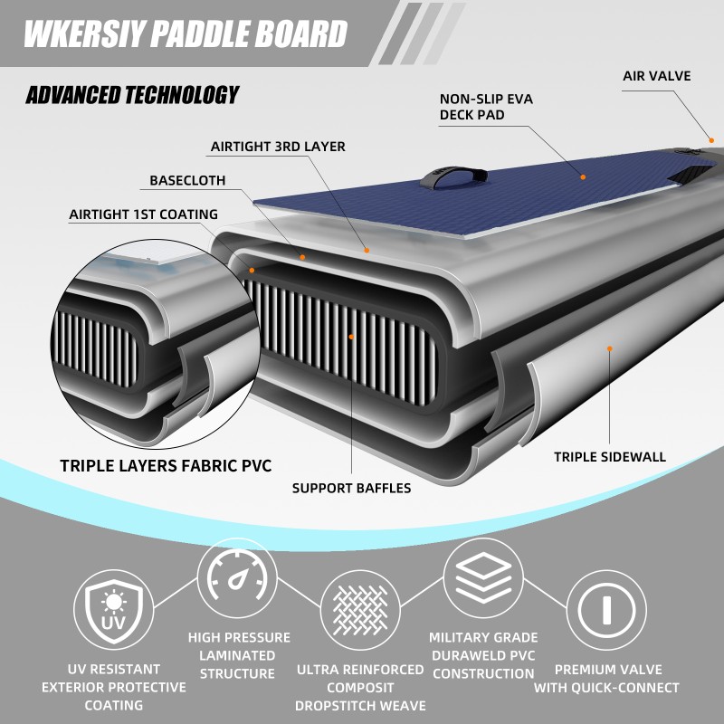 335 cm Graues Aufblasbares SUP | Allgewässer-Performance Serie, Neutrale Farbton-Vielseitigkeit & Profi-Langlebigkeit – WKersiy