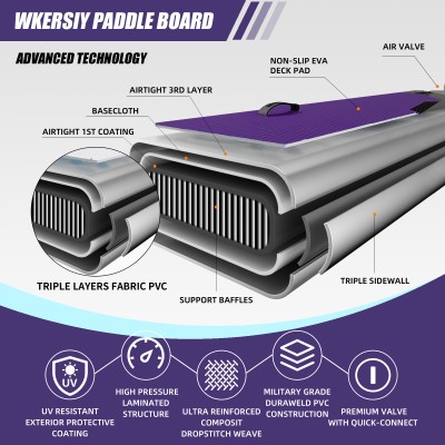 335 cm Violettes Aufblasbares SUP | Allgewässer-Performance Serie, Hohe Sichtbarkeit & Ultrastabiles Design – WKersiy