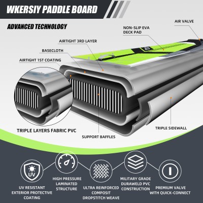 380 cm Grünes Racing-SUP | Hochgeschwindigkeits-Design, Pro-Performance & Langstrecken-Cruising – WKersiy