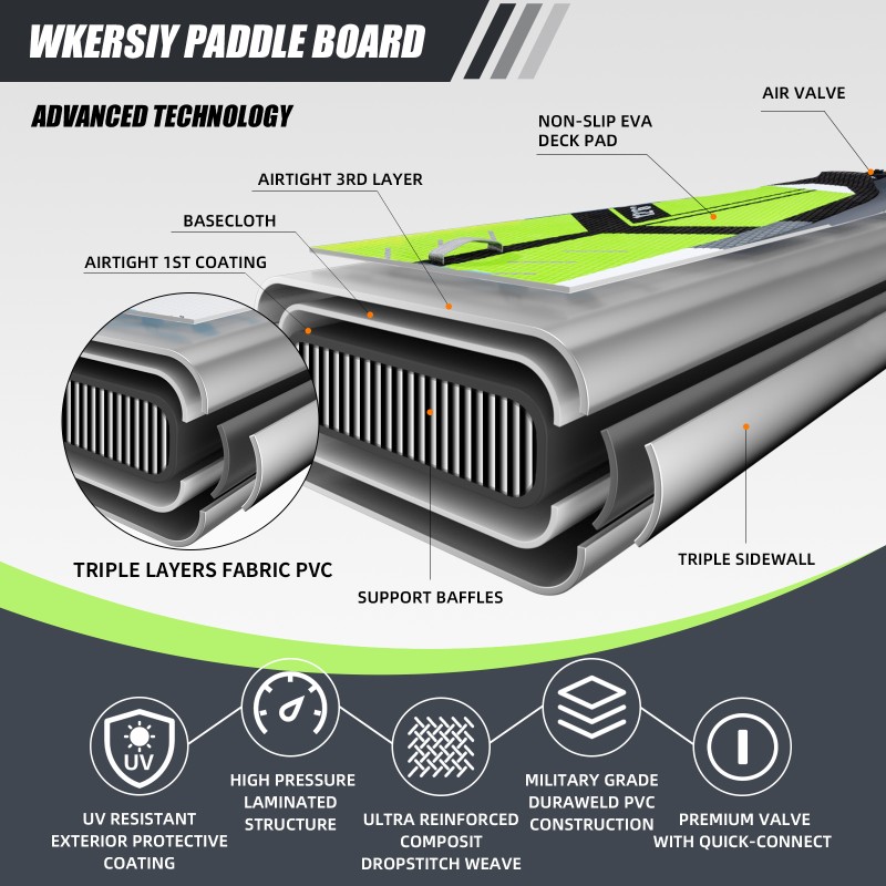 380 cm Grünes Racing-SUP | Hochgeschwindigkeits-Design, Pro-Performance & Langstrecken-Cruising – WKersiy