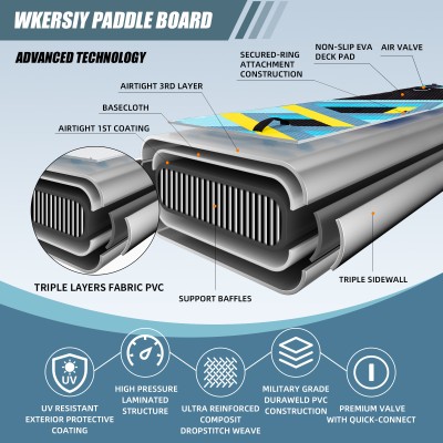 320 cm Helltürkis Aufblasbares SUP-Set | Einzigartiges Künstlerdesign, Ultralanglebig & Abenteuerbereit für Seen und Flüsse – WKersiy