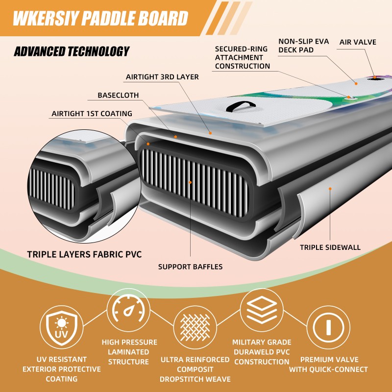 320 cm Leuchtendes Regenbogen Aufblasbares SUP-Set | Zweifarbiges Design, Ultralanglebig & Bereit für Alle Abenteuer – WKersiy